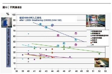 918.com(中国区)官方网站