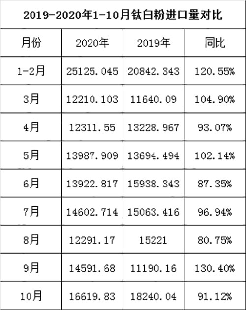 918.com(中国区)官方网站